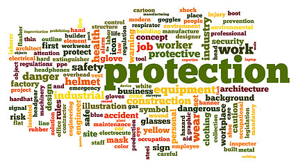 Image showing Protection word cloud