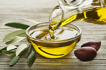 Image showing Olive oil