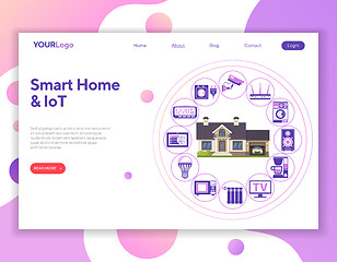 Image showing Smart Home and Internet of Things