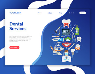 Image showing Dental Services Infographics