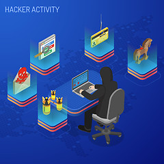 Image showing Hacker Activity Isometric Concept