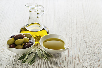 Image showing Olive oil