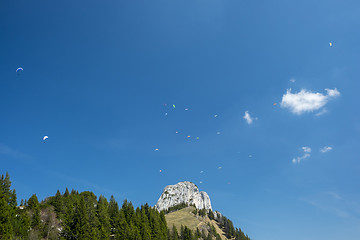 Image showing Landscape image on Kampenwand