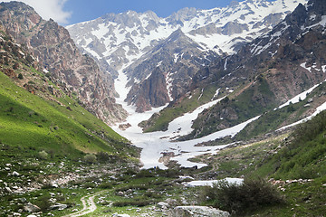 Image showing Chimgan mountains, Uzbekistan