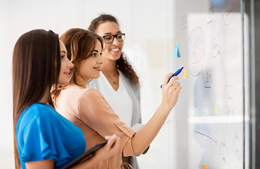 Image showing businesswomen with pie chart on office glass board