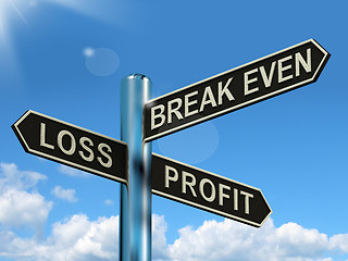 Image showing Loss Profit Or Break Even Signpost Showing Investment Earnings A