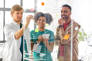 Image showing creative team writing on glass board at office