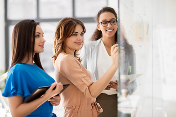 Image showing businesswomen with pie chart on office glass board