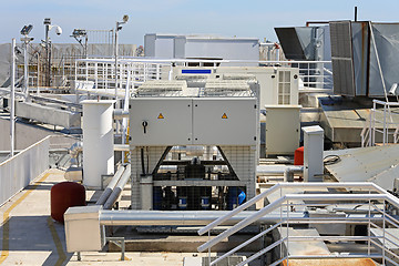 Image showing Rooftop Air Conditioner