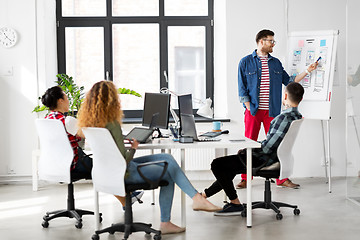 Image showing creative man showing user interface at office