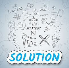 Image showing Solution Ideas Means Solve Planning And Consider