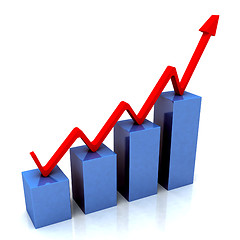 Image showing Blue Bar Chart Shows Budget Versus Actual