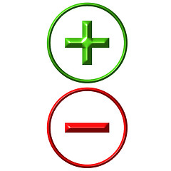 Image showing Positive and Negative