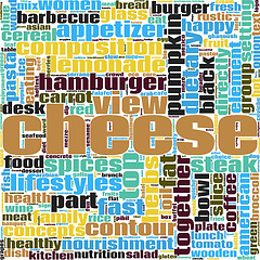 Image showing Cheese word cloud