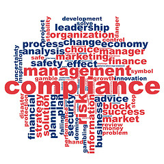 Image showing Compliance word cloud