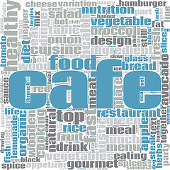 Image showing Cafe word cloud