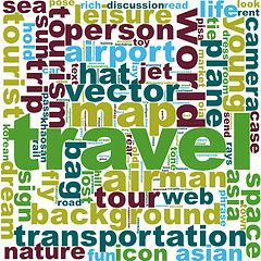 Image showing Travel word cloud