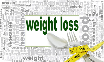 Image showing Weight loss word cloud