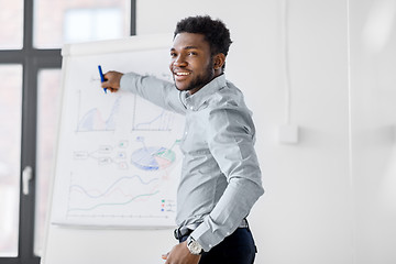 Image showing businessman with flip chart at office presentation