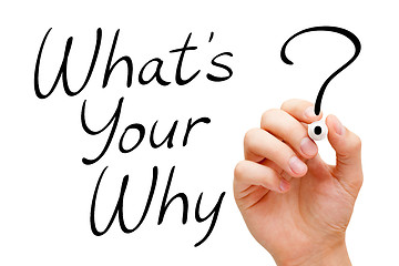 Image showing What Is Your Why Existential Question