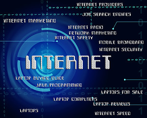 Image showing Internet Word Represents World Wide Web And Websites