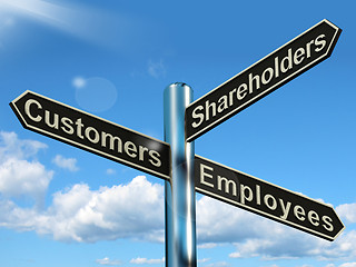 Image showing Customers Employees Shareholders Signpost Showing Company Organi