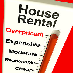 Image showing House Rental Overpriced Monitor Showing Expensive Housing Costs