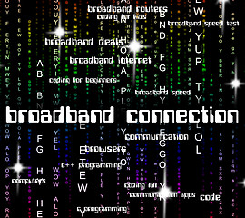 Image showing Broadband Connection Means World Wide Web And Computer