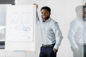 Image showing african businessman with flip chart at office