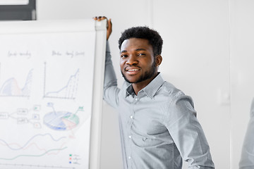 Image showing african businessman with flip chart at office