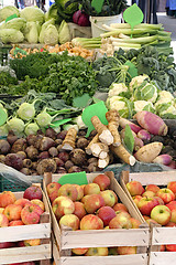 Image showing Produce