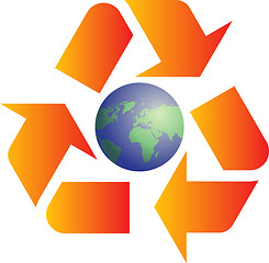 Image showing Recycling eco symbol