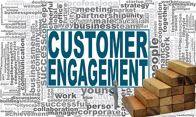 Image showing Customer engagement word cloud