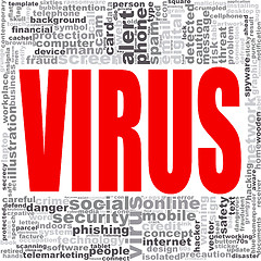 Image showing Virus word cloud.