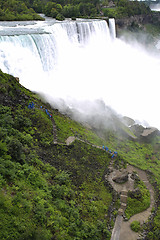 Image showing Niagara Falls from New York State, USA