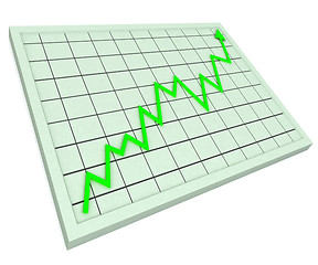 Image showing Green Graph Shows Profit Increase