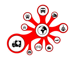 Image showing Transport Icon Set