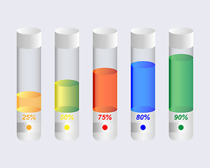 Image showing flasks with liquid