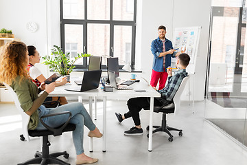 Image showing man showing smartphone user interface at office