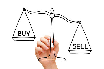 Image showing Sell Or Buy Scale Concept