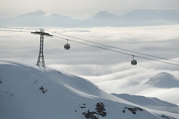 Image showing Skiing slopes from the top