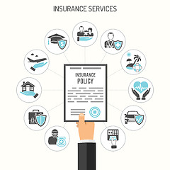 Image showing Insurance Services Concept