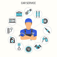 Image showing Car Service Concept