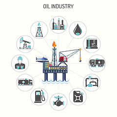 Image showing Oil Industry Concept