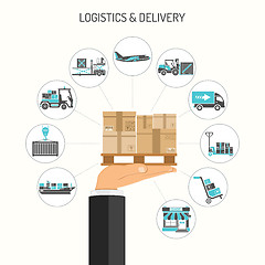 Image showing Logistics and Delivery Concept