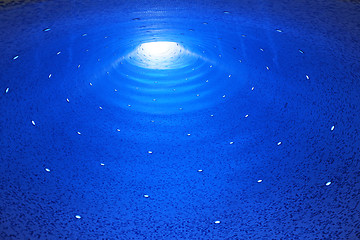 Image showing Blue Light