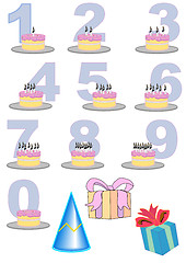 Image showing Birthday Number Cake Set