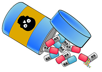 Image showing Bottle of Pills