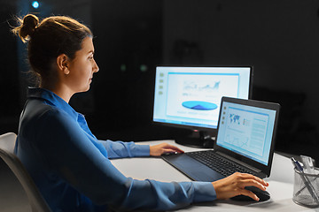 Image showing businesswoman at computers working at night office