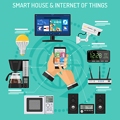 Image showing Smart House and internet of things